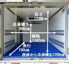 赤帽千葉県/危険物第4類/危険物赤帽温度管理輸送/